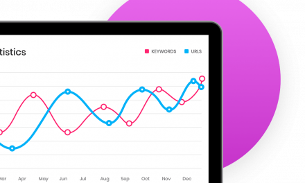 E-com Category Pages Vs Offline Showrooms